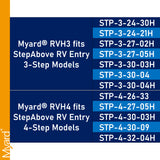 Myard Grooved Handrail RVH4X for 4 Step Above 2nd Generation RV Entry Steps, Replacement for MORryde STP214-120H