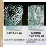 Myard Laminated + Tempered Clear Glass Balusters for Deck Patio Fence Wood or Aluminum Railing Rails (Length 29", 5-Pack)