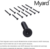 Myard PNP111902S Inclined Stair Railing Connectors with Screws for 2X4 Inches (Actual 1.5X3.5 Inches) Inclined Stair Wood Handrail (1 Pair, Black)