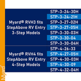 Myard Grooved Handrail RVH4 for 4 Step above 1St Generation RV Entry Steps, Replacement for Morryde STP214-006H