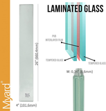Myard Laminated + Tempered Glass Balusters for Deck Patio Fence Wood or Aluminum Railing Rails (Length 26", 5-Pack)
