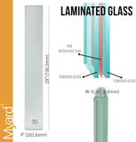 Myard Laminated + Tempered Glass Balusters for Deck Patio Fence Wood or Aluminum Railing Rails (Length 29", 5-Pack)