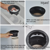 Myard Gutter Downspout Adapter/Connector Fits 4" (Schedule 40) PVC Rain Water Drain down Pipe Tubing (4", Black)
