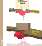 Myard Upgraded Drywall Fitting Tool Block Support the Plaster Board in Place While Positioning & Fixing (Red 2 Pcs)