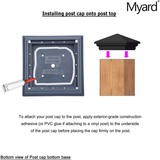 Myard PNP 115445W Screw-Free Universal Fence Pyramid Top Cap Fits Post 4 X 4 Inches (Actual Post Size 3.5 X 3.5) (Qty 1, White)