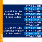 Myard Grooved Handrail RVH3X for 3 Step Above 2nd Generation RV Entry Steps, Replacement for MORryde STP214-121H