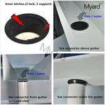Myard Gutter Downspout Adapter/Connector Fits 6" (Schedule 40) PVC Rain Water Drain down Pipe Tubing (6", Black)