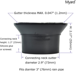 Myard Gutter Downspout Adapter/Connector Fits 4" (Schedule 40) PVC Rain Water Drain down Pipe Tubing (4", Black)