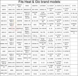 Durablow MFB 160B GFK-160 Fireplace Stove Blower Kit for Lennox, Superior, Heat N Glo, Hearth and Home, Quadra Fire, Regency, Royal, Jakel, Nordica, Rotom (Rheostat + Thermostat)