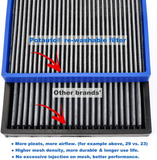 POTAUTO MAP 5011 (CF10370) Re-Washable Car Cabin Air Filter Replacement for FORD