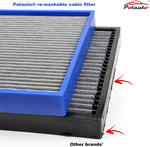 POTAUTO MAP 5008 (CF10709) Re-Washable Car Cabin Air Filter Replacement for HYUNDAI ACCENT GENESIS COUPE TUCSON VELOSTER, KIA FORTE KOUP FORTE5 RIO RONDO SPORTAGE