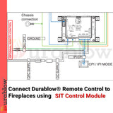 Durablow TR2003 Gas Fire Fireplace On/Off Remote Control Kit + Thermostat + Timer for MILLIVOLT Valve (Input 100-240VAC)